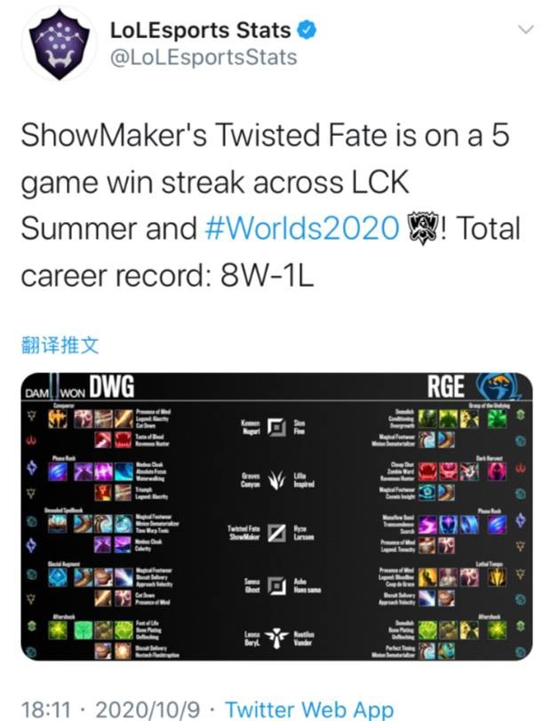 方向的一次 方向的一次