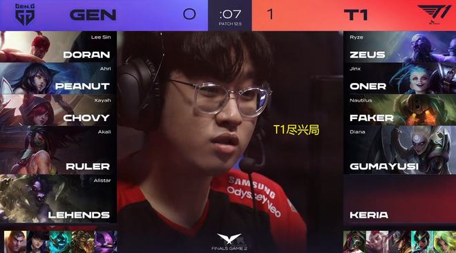 OL顶级赛